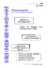 10023_Socioling_09-10_Tema_1_esquema-guion.pdf.jpg